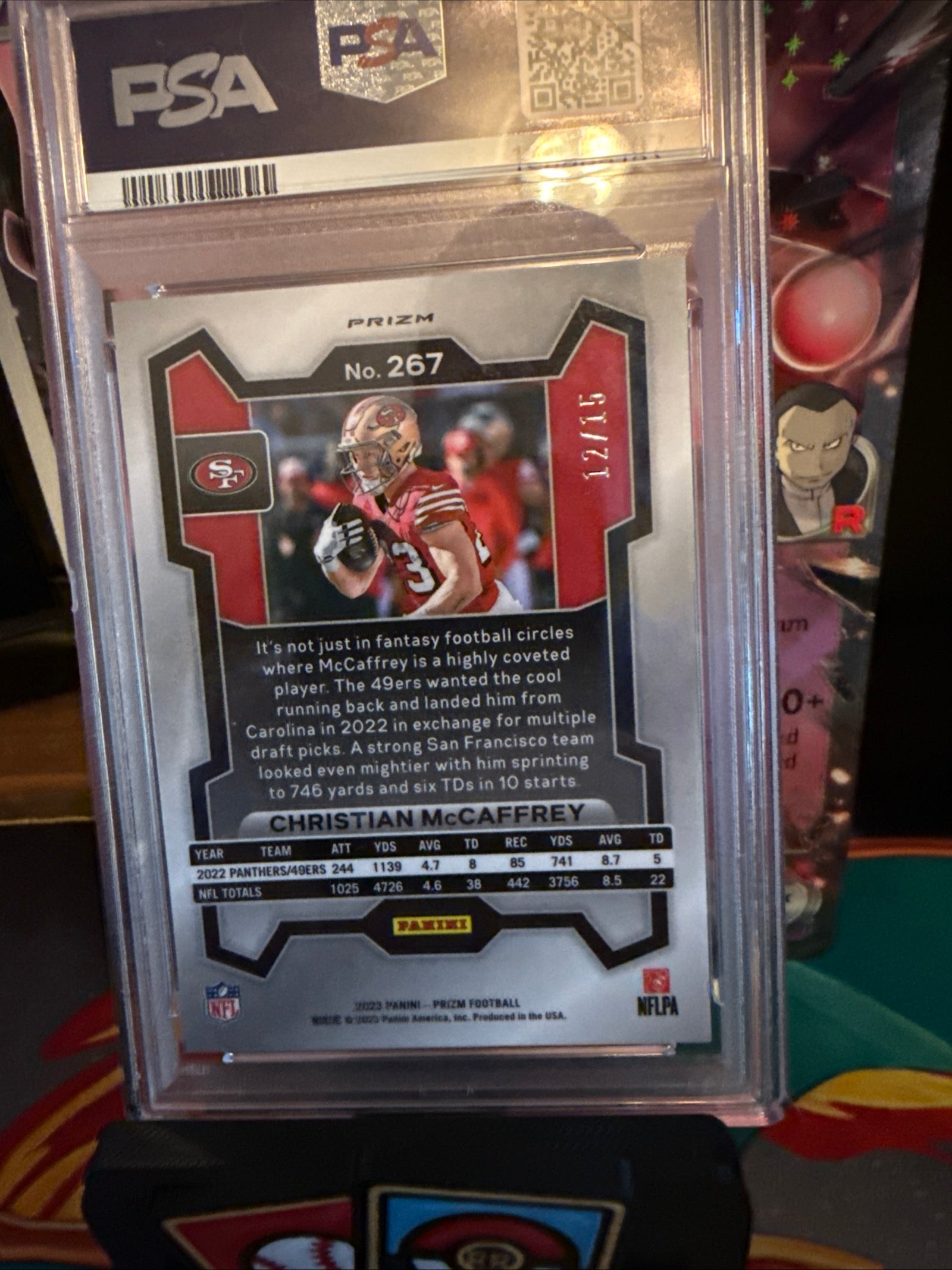 2023 Panini prism Christian McCaffrey Pink No Huddle 12/15
